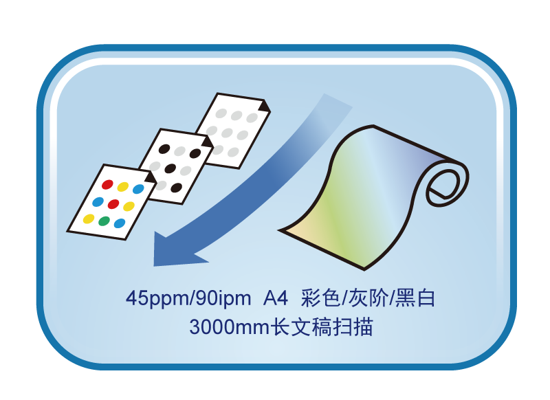 45 90速率.png
